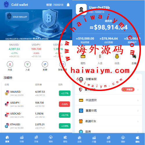 海外DAPP交易所/虚拟币/指数/外汇/理财/贷款